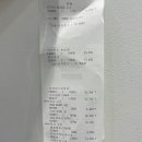 (주)코스트코 코리아 고척점 이미지