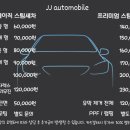 제이제이스팀세차 - 부산진구 신천대로 161 | 제이제이스팀세차