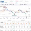 화인디앤티 이미지