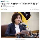 나경원 &#34;나라가 미쳐 돌아가…국가 해체 프로젝트 가동 중&#34; 이미지