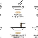 두끼울산대점 네이버블로그