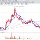 이어케어넷 이미지