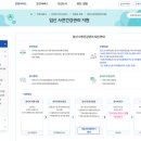 [산전검사] 신청부터 검사비청구까지(+주의사항), 매달 생리를 했는데 배란은 안됐다