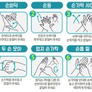 성심프라자약국 이미지