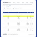 행진정보통신