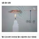 2024 경기도 초등 임용 합격 수기 (현직재임용, 0.03배수)