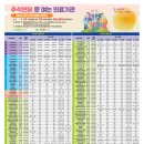 기쁜약국 네이버블로그
