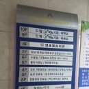 응암연세치과의원 네이버블로그