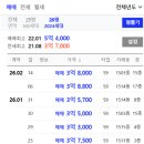 화정동1127 이미지