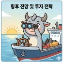 흥아상회