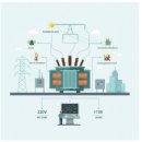 아주변전소 이미지