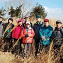 산학연구원 우리산악회 제199차 산행 결과 - 앞산 산성산(090110) 이미지