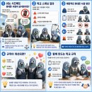 소사중학교 네이버블로그