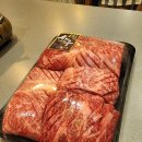 한우생갈비 상수네고기로 홈파티한 내돈내산 솔직한후기