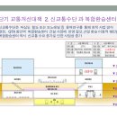 스테이동백 이미지
