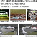 현대드림파크 이미지