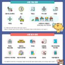 국민안경원 이미지