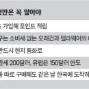 직구2