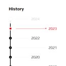 건축사사무소 홈 이미지