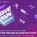 다이브(DIVE) 이미지