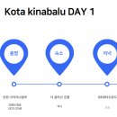 253110 | EP.1 ✈️ 코타키나발루 4박6일, 경비 일정