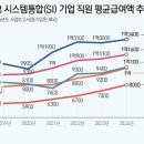 현대오토클럽 - 경주시 안강중앙로 24 | 현대오토클럽