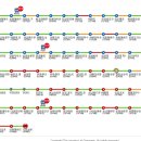 동국대한방병원.신성아파트.수내고교 이미지