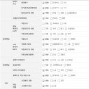 탄현슈퍼 이미지