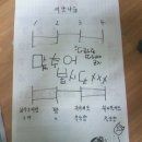 사다리 타기 씨앗 : 땡 나눔 20분 이미지