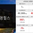 신신부동산중개사무소 이미지