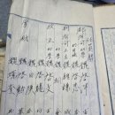 1927~1930년경, 남북합보 族譜草案(족보초안), 長興魏氏大同文案序(장흥위씨대동문안서)/ 범례 및 임원록/ 이미지