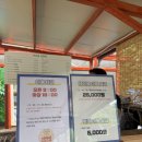 비버매점