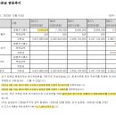 주식회사 에이디씨 이미지