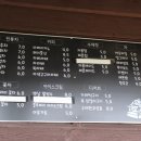 갑을원한옥카페 이미지