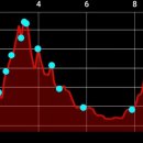 금골산 오층석탑 이미지