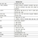 [세무법인 라온 송파점] 함께 근무하실 수습세무사 님을 모십니다. 이미지