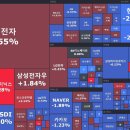 우진에스엠