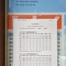 울릉도이사부호텔 이미지