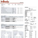 머슬짐PT 분당정자점 이미지