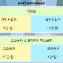 진세무회계사무소 이미지