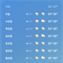 1) 10월 우기 9박 11일 태국 자유여행, 필수&amp;필요 없던 준비물, 환전, 유심 로밍