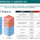 동원PNG