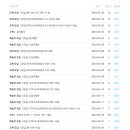 마이수학학원 - 안양시 동안구 평촌대로 129 | 마이수학학원