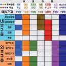 현대가축약품 이미지