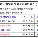 용종마을 음식문화시범거리 이미지