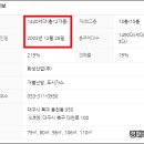 함지세탁소 이미지