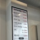 김용식해물손칼국수 | 경기도 광주 칼국수 맛집, 정가네 해물 손칼국수 방문 후기!