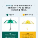 스타벅스 우산 세트 2025 내돈내산 후기 및 구매방법 !