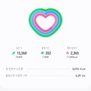 편의점사랑 이미지