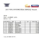 미타스